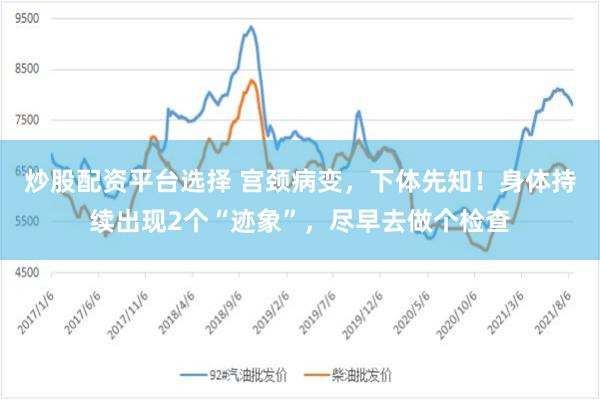 炒股配资平台选择 宫颈病变，下体先知！身体持续出现2个“迹象”，尽早去做个检查