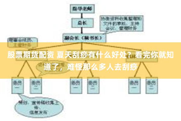 股票期货配资 夏天刮痧有什么好处？看完你就知道了，难怪那么多人去刮痧