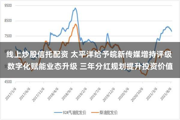 线上炒股信托配资 太平洋给予皖新传媒增持评级 数字化赋能业态升级 三年分红规划提升投资价值