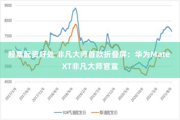 股票配资好处 非凡大师首款折叠屏：华为Mate XT非凡大师官宣