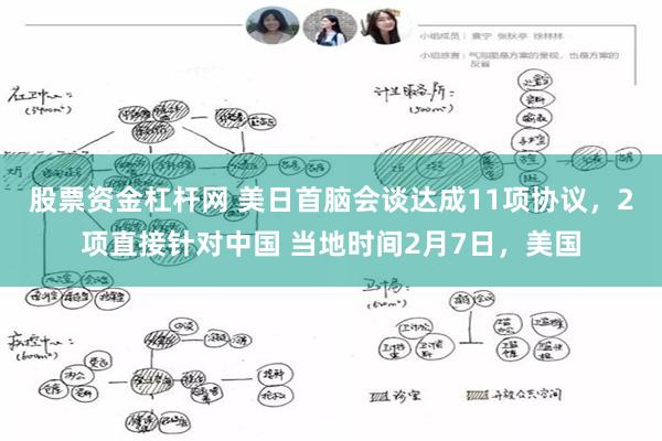 股票资金杠杆网 美日首脑会谈达成11项协议，2项直接针对中国 当地时间2月7日，美国